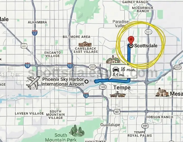 Phoenix Sky Harbor to Scottsdale distance map showing Old Town North Scottsdale drive times