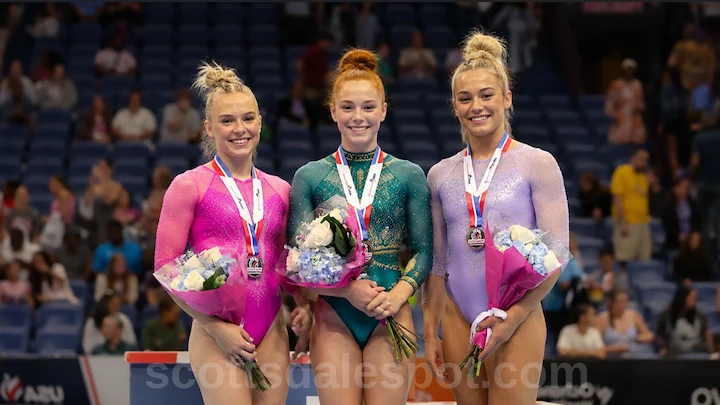 Top athletes at the US Gymnastics Championships including defending champion Hezly Rivera and Asher Hong